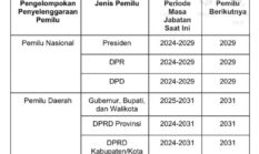 berita-pilihan-foto