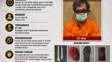 Polres Karo Gerak Cepat Amankan Seorang Pria Yang Diduga Melakukan Tindak Pidana Pembunuhan Terhadap Seorang Wiraswasta di Kawasan Plaza Kabanjahe